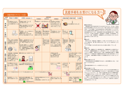 流産手術時の入院スケジュール(妊娠11週までの方）