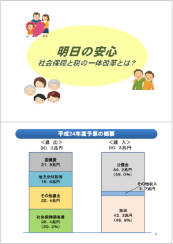 明日の安心 社会保障と税の一体改革とは？（PDF形式 854キロバイト）