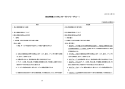 1/3 新旧対照表（リスクモンスタープライバシーポリシー）