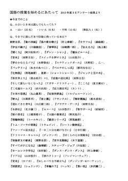 漢字のタトゥー