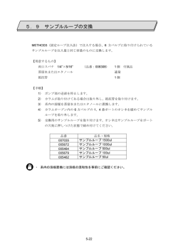 5．9 サンプルループの交換