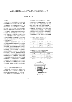 合板と接着剤とホルムアルデヒドの放散について