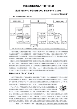 こちらから