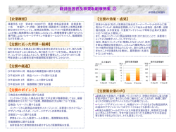 経営指導事例 - 伊勢商工会議所