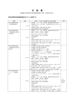 01-計画書 南城市計画特定用途制限地域の変更