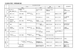 生活単元学習 年間指導計画