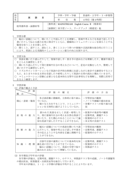 科 学科・学年・学級 普通科・2学年・Ⅰ～Ⅳ類型 英 語 Ⅱ 目 名 単 位 数