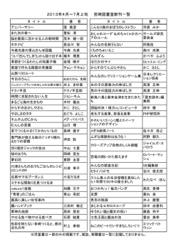 2013年4月～7月上旬 宮崎図書室新刊一覧