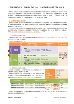 乙` 喜多療報酬改定! 診療所のみなさん、 地域医療貢献加算が変わります