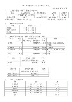 給与の状況の公表 - 社会福祉法人尚生会