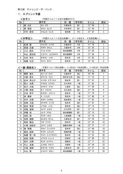1．スプリント予選 ＜女子＞ ＜中学生＞ ＜一般・高校生＞