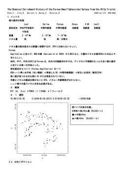The Chemical Enrichment History of the Fornax Dwarf Spheroidal