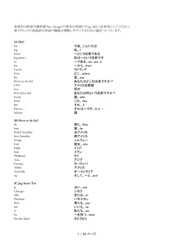 発音は辞書や教科書"Ny i Norge"の巻末の単語リスト(p. 242～)を参考