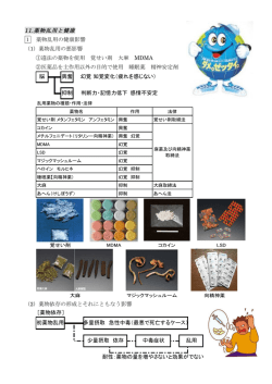 11.薬物乱用と健康 1 薬物乱用の健康影響