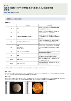 太陽系の惑星についての情報を集めて整理してみよう（練習問題の解答