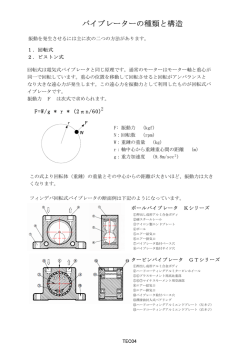 バイブレータの種類と構造