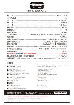 500 1.2 Super Pop 2 SUPER POP