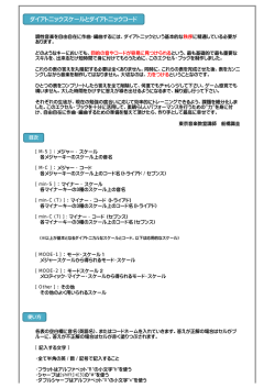 ダイアトニックスケールとダイアトニックコード