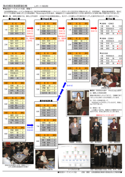 第49期北海道最強位戦 レポート(特別号)