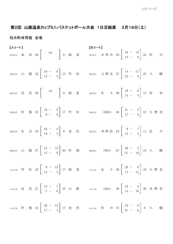 第2回 山鹿温泉カップミニバスケットボール大会 1日目結果 3月19日（土）