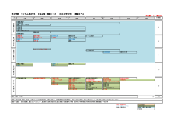 （防災工学分野） 履修モデル - 社会環境工学科