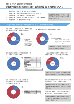 結果まとめ - 日本ジオパークネットワーク