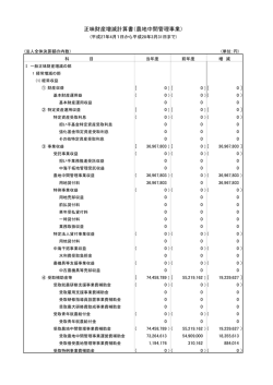 正味財産増減計算書（農地中間管理事業）
