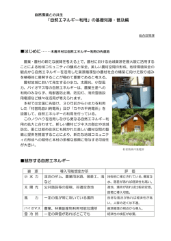 木島平村再生可能エネルギー活用基礎知識普及編PDF(666KBytes)