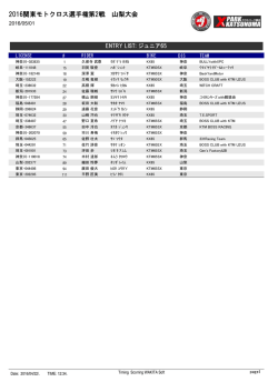 ジュニア65 - WAKITA Soft