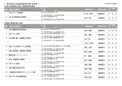 被災度区分判定実施事務所名簿 埼玉県