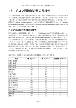 1-3 メコン河流域の魚の多様性