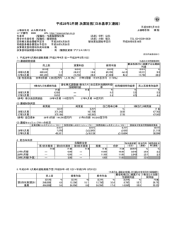 2016.05.10 平成28年3月期 決算短信