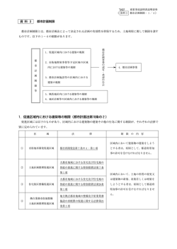 1．促進区域内における建築等の制限（都市計画法第10条の2）