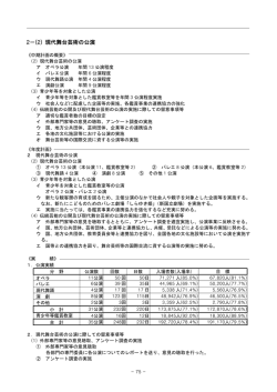 2－(2) 現代舞台芸術の公演 - 独立行政法人 日本芸術文化振興会