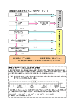 算定基礎届事例集（PDF形式） - 中部アイティ産業健康保険組合