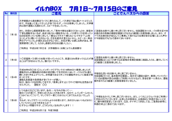 イルカBOX 7月1日～7月15日のご意見