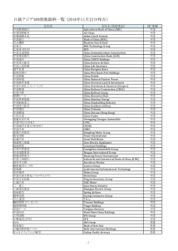 日経アジア300指数銘柄一覧 （2016年11月22日時点）