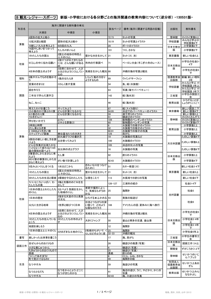 B 観光 レジャー スポーツ Pdf 234kb