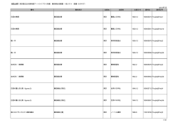 東京国立近代美術館アートライブラリ所蔵 藤田嗣治旧蔵書 一括リスト