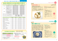 「白玉粉の白菜ロール」「春菊：春菊まんじゅう」