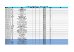 2013 医療用品カタログ販売対象商品「取扱中止」「新規追加」に関するご