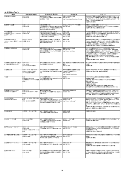 イルミネーション