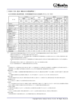 [ 冷却水・冷水・温水・補給水の水質基準値 ]