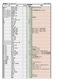真空管オーディオフェア ブランド名 品名 持込数 販売価格 (税込) 備考