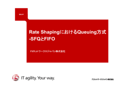 Rate Shaping におけるQueuing方式 pgg方 -SFQと