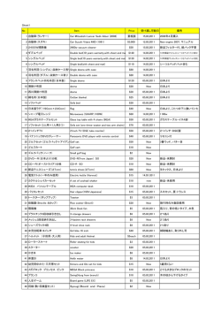 Sheet1 No Price 受け渡し可能日 備考 1 自動車（ランサー） Car
