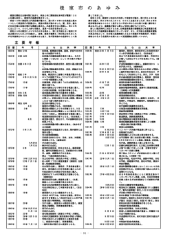 根室市のあゆみ - 根室市ホームページ