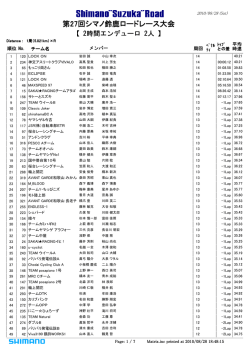 2時間エンデューロ 2人