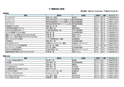 IT（情報技術と産業）