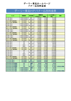 デーリー東北HPバナー広告料金表